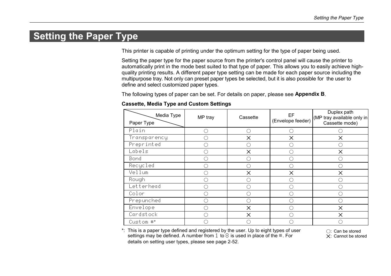 Setting the paper type | Kyocera DP-3600 User Manual | Page 119 / 250