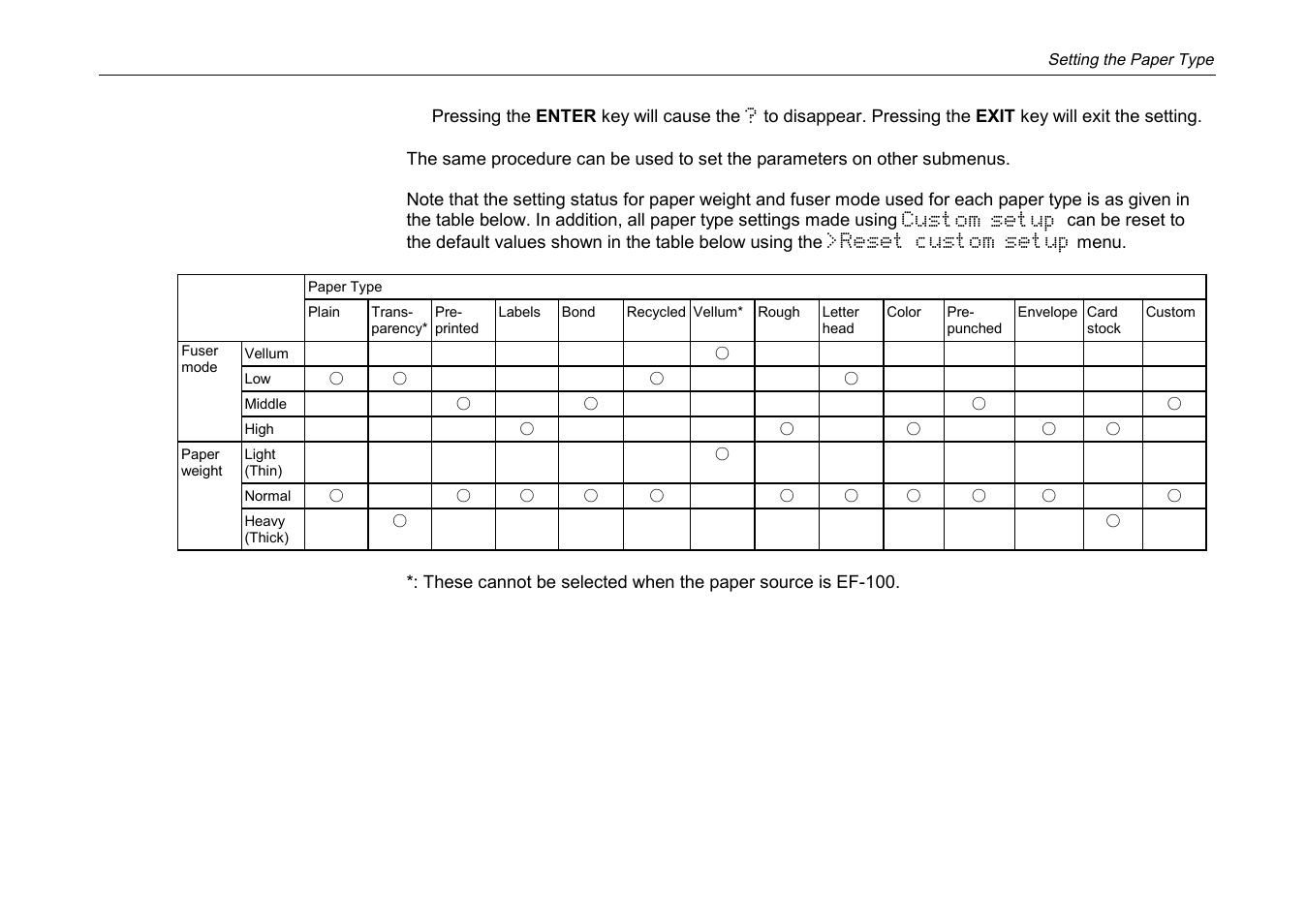 Kyocera DP-3600 User Manual | Page 123 / 250