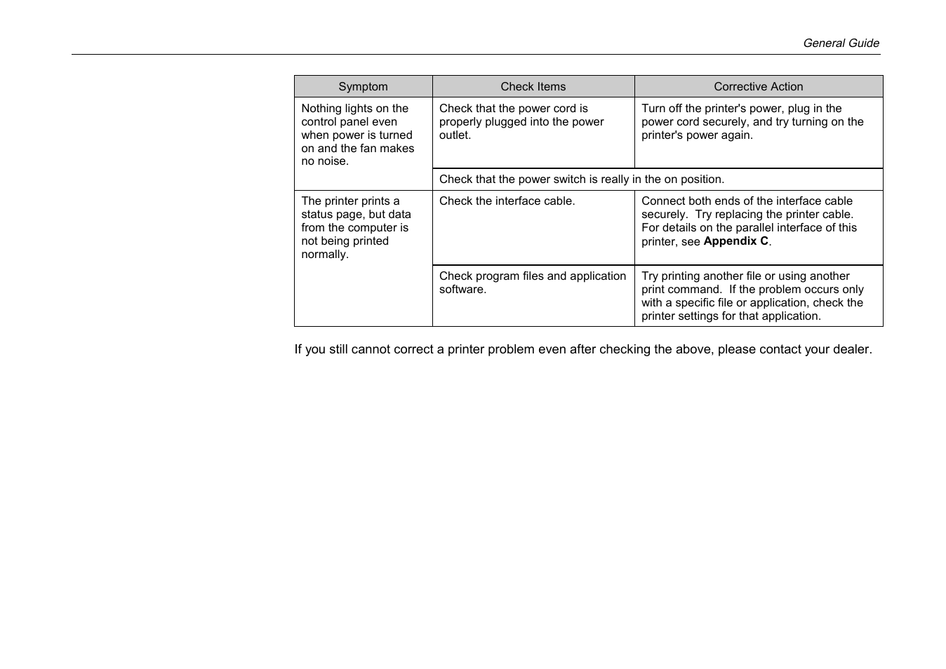 Kyocera DP-3600 User Manual | Page 167 / 250