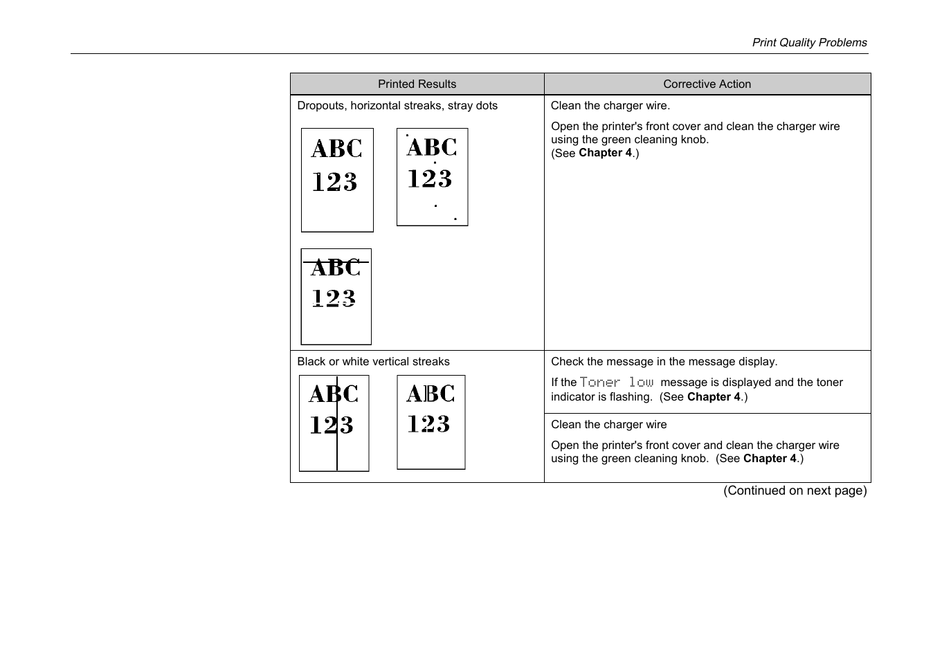 Kyocera DP-3600 User Manual | Page 169 / 250