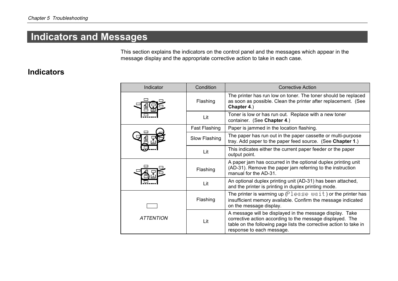 Indicators and messages, Indicators | Kyocera DP-3600 User Manual | Page 172 / 250