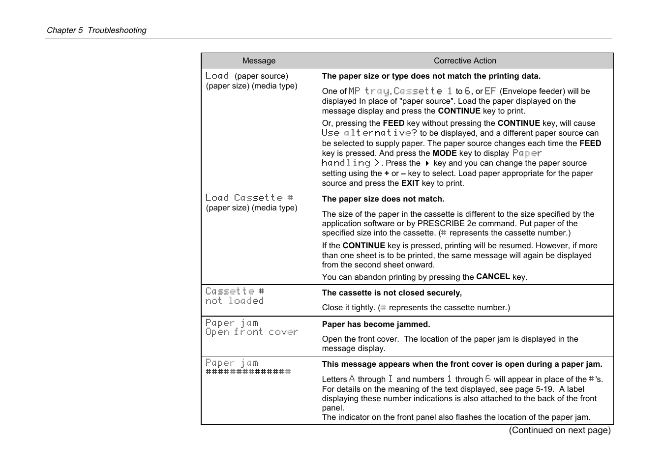 Kyocera DP-3600 User Manual | Page 174 / 250