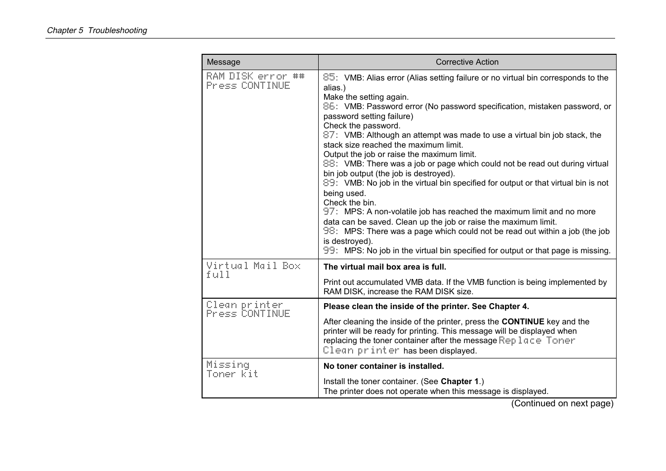 Kyocera DP-3600 User Manual | Page 176 / 250