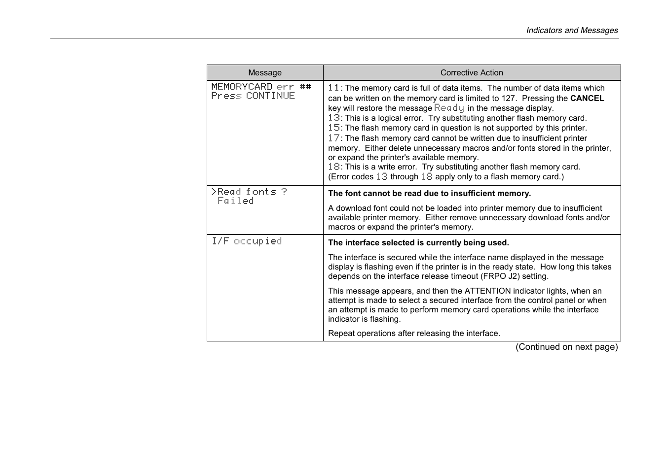 Kyocera DP-3600 User Manual | Page 181 / 250