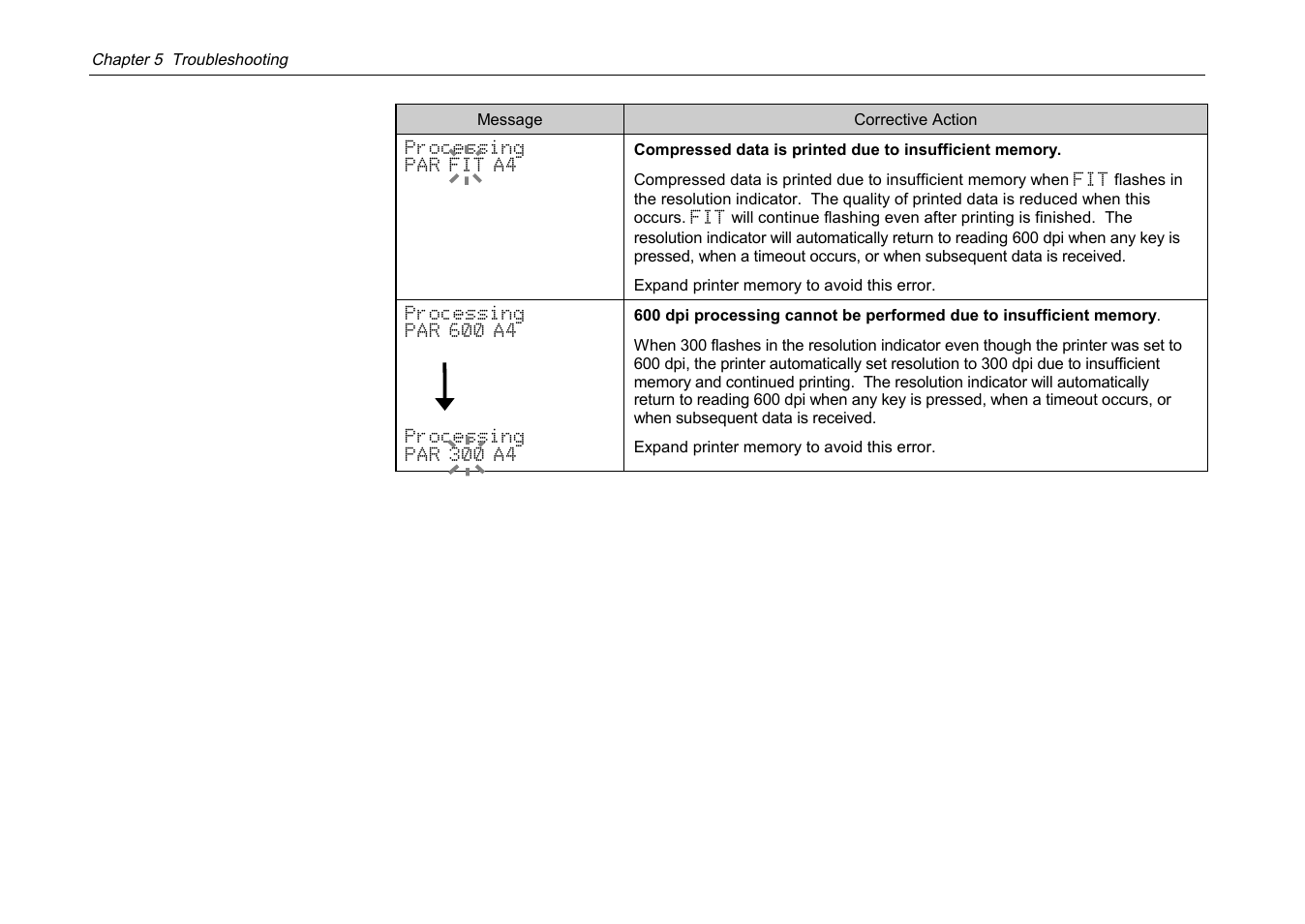 Kyocera DP-3600 User Manual | Page 182 / 250