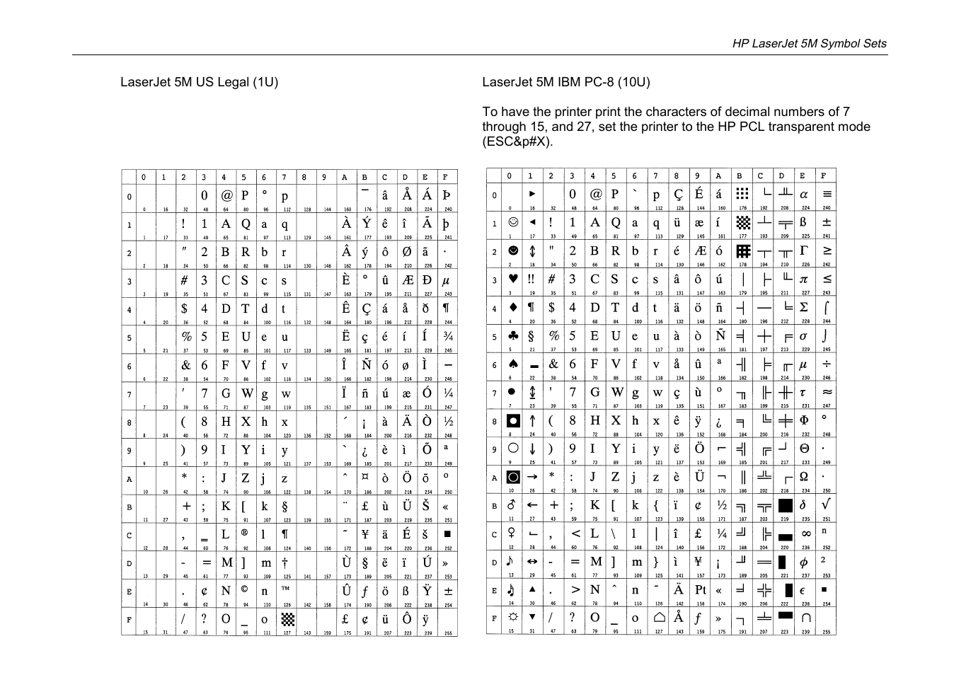 Kyocera DP-3600 User Manual | Page 193 / 250