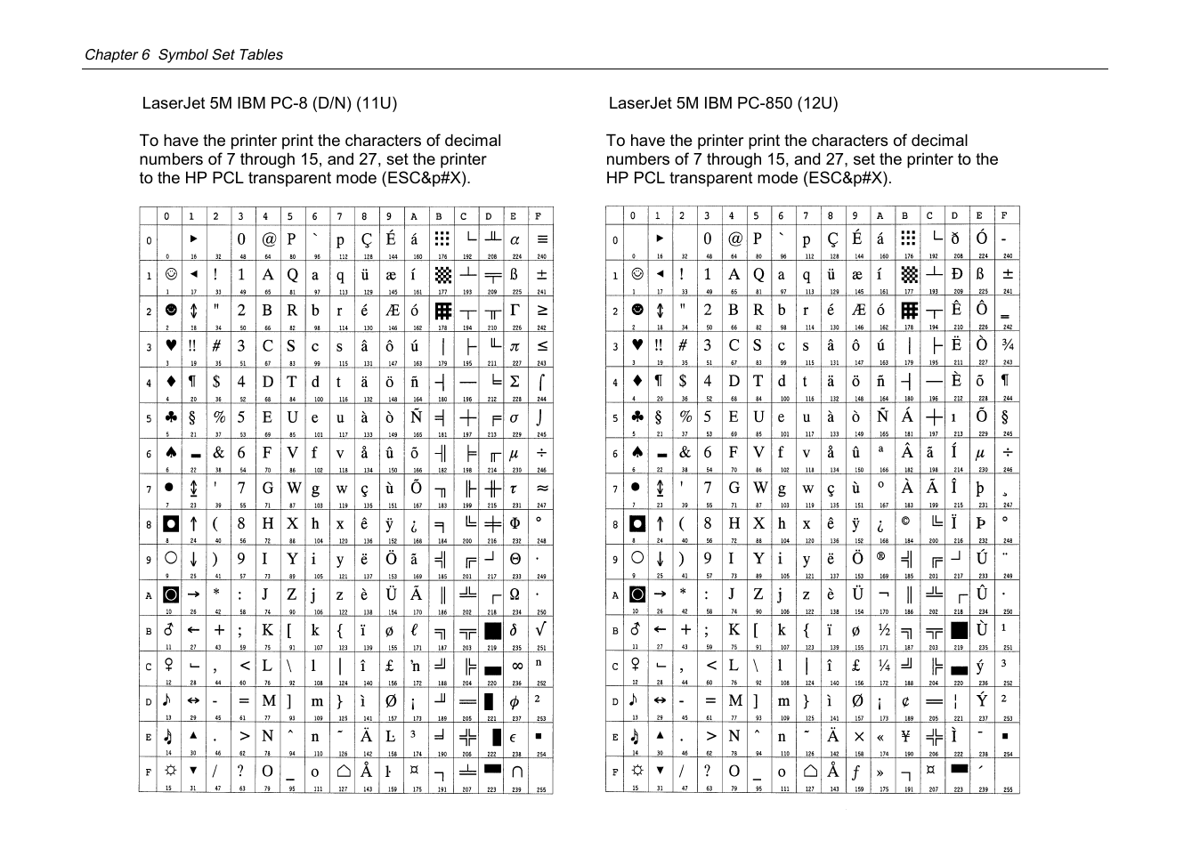 Kyocera DP-3600 User Manual | Page 194 / 250