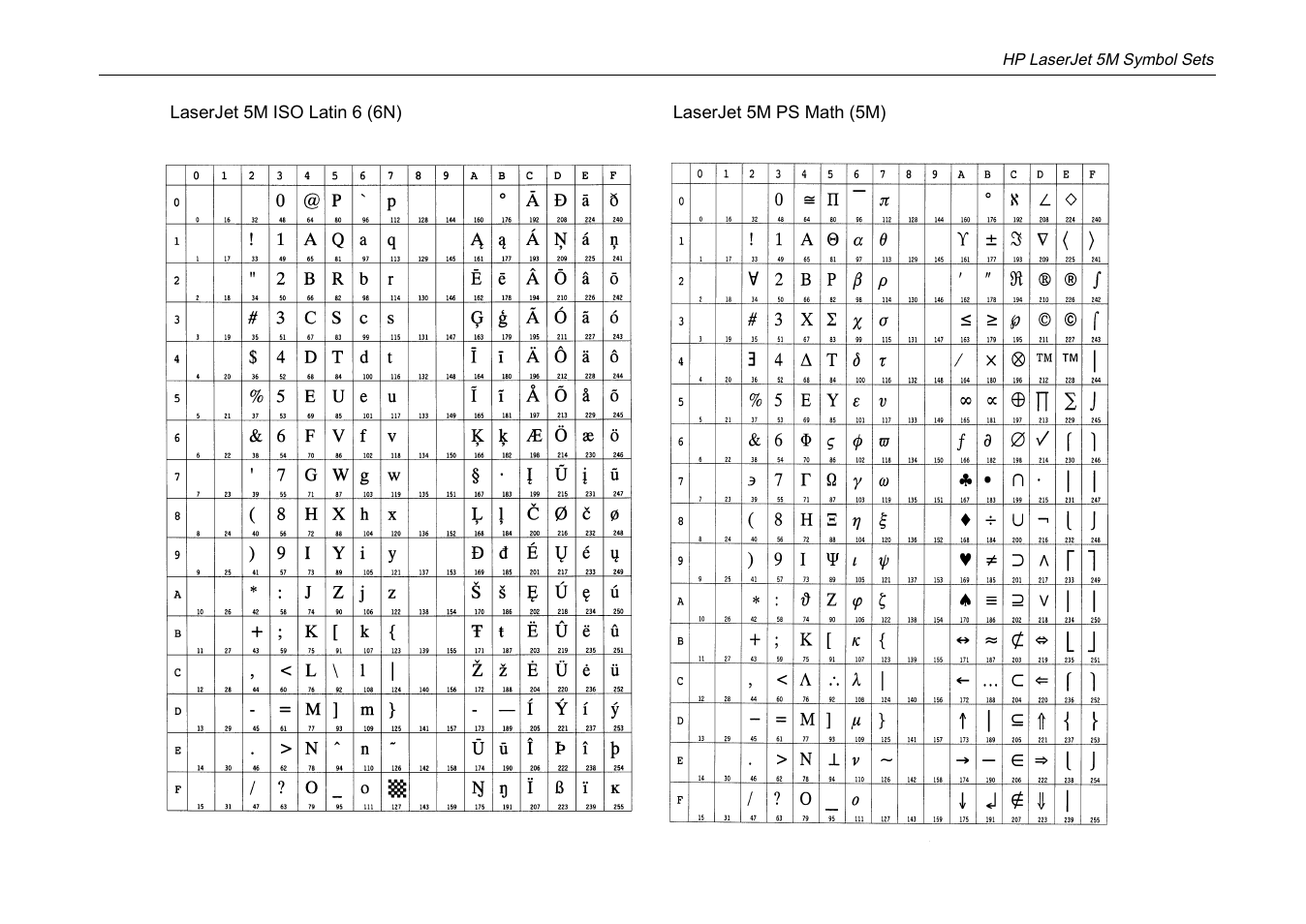 Kyocera DP-3600 User Manual | Page 195 / 250