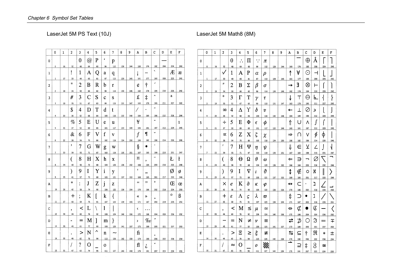 Kyocera DP-3600 User Manual | Page 196 / 250