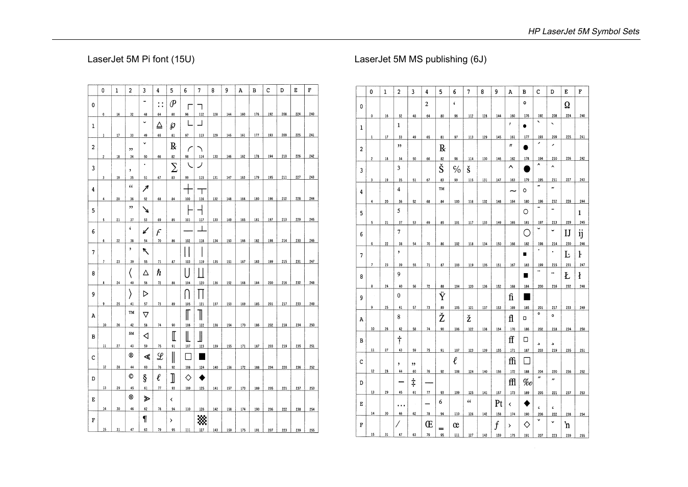 Kyocera DP-3600 User Manual | Page 197 / 250