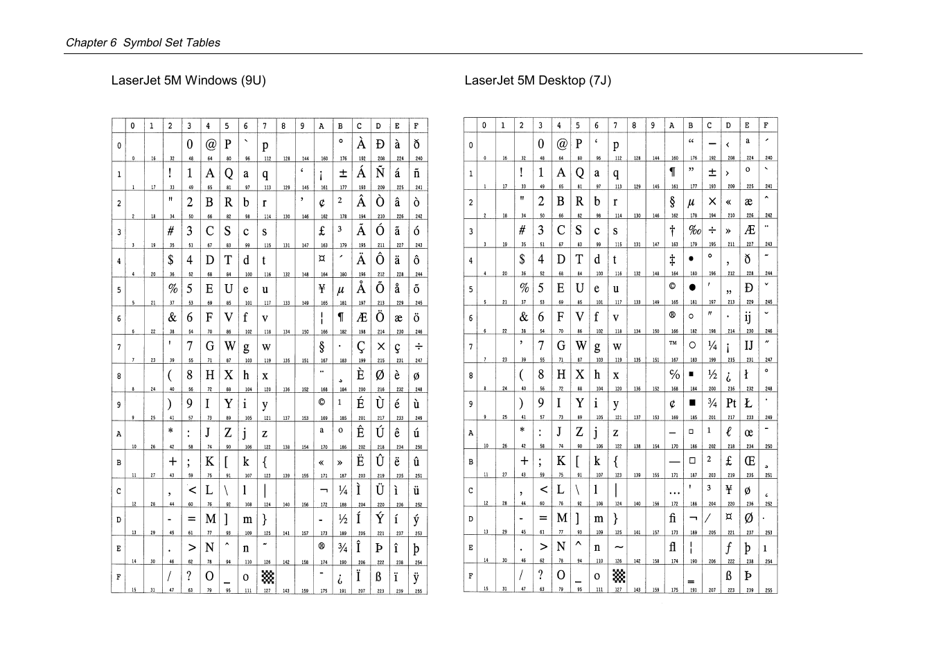 Kyocera DP-3600 User Manual | Page 198 / 250