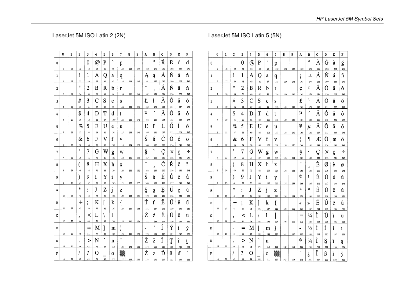 Kyocera DP-3600 User Manual | Page 199 / 250