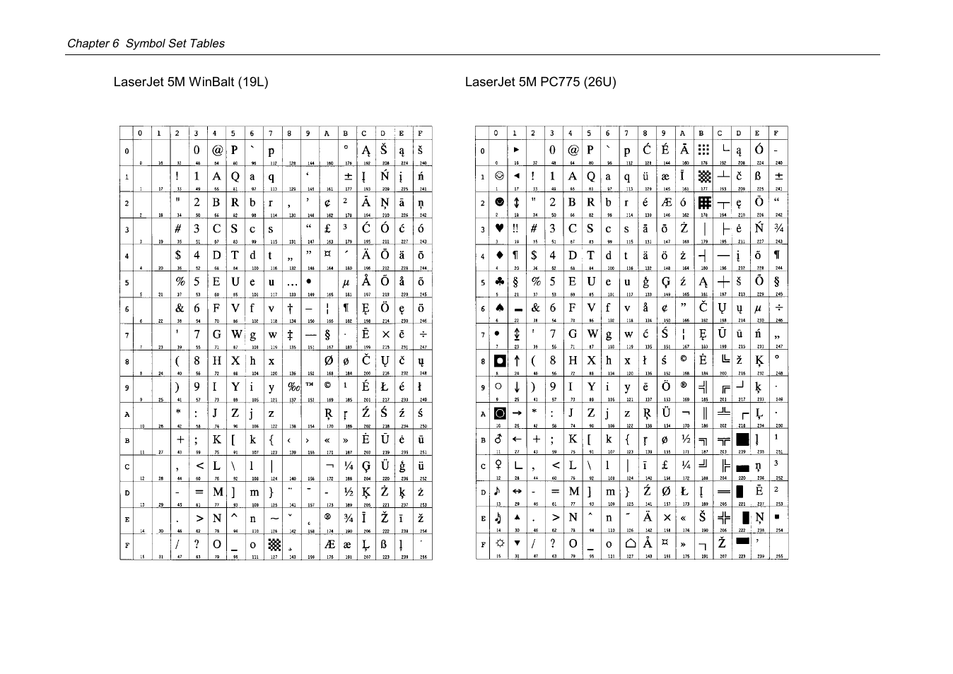 Kyocera DP-3600 User Manual | Page 200 / 250