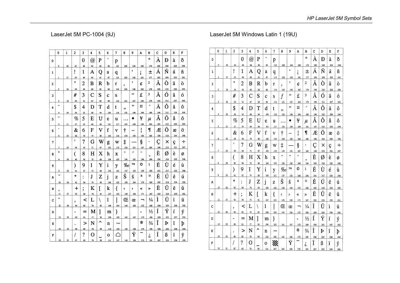 Kyocera DP-3600 User Manual | Page 201 / 250