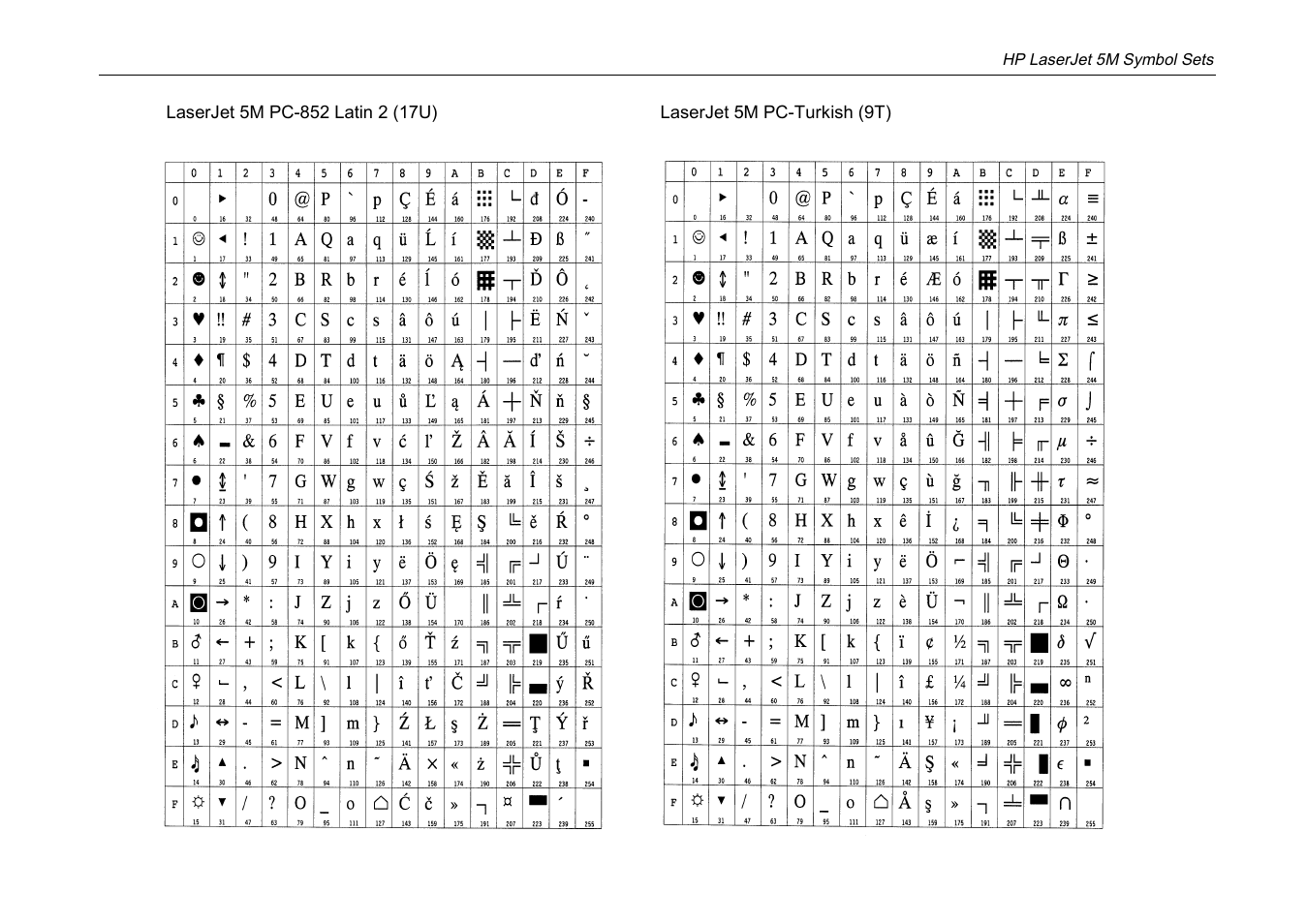 Kyocera DP-3600 User Manual | Page 203 / 250