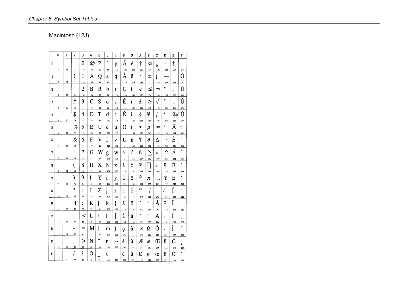 Kyocera DP-3600 User Manual | Page 204 / 250