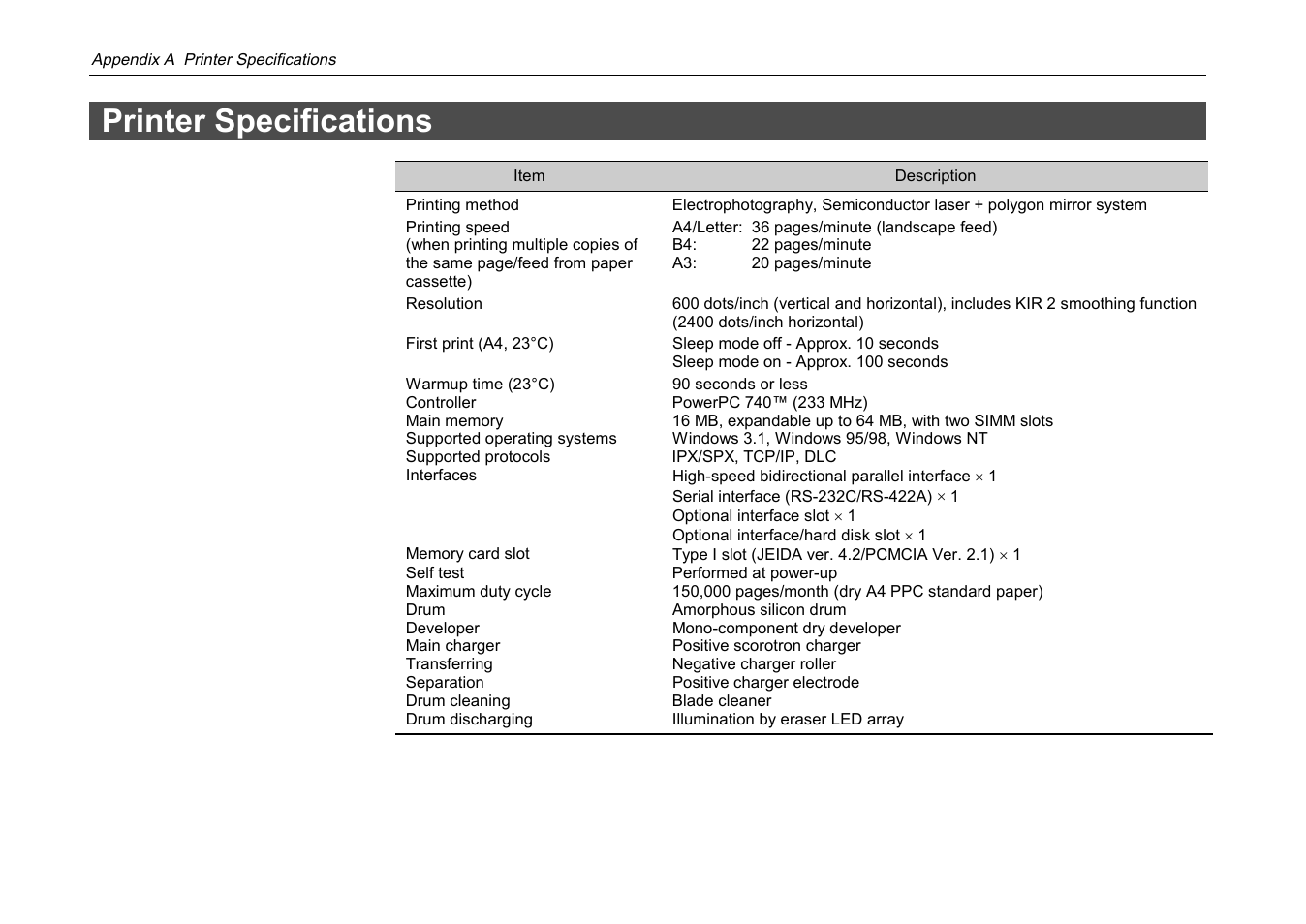 Printer specifications | Kyocera DP-3600 User Manual | Page 207 / 250