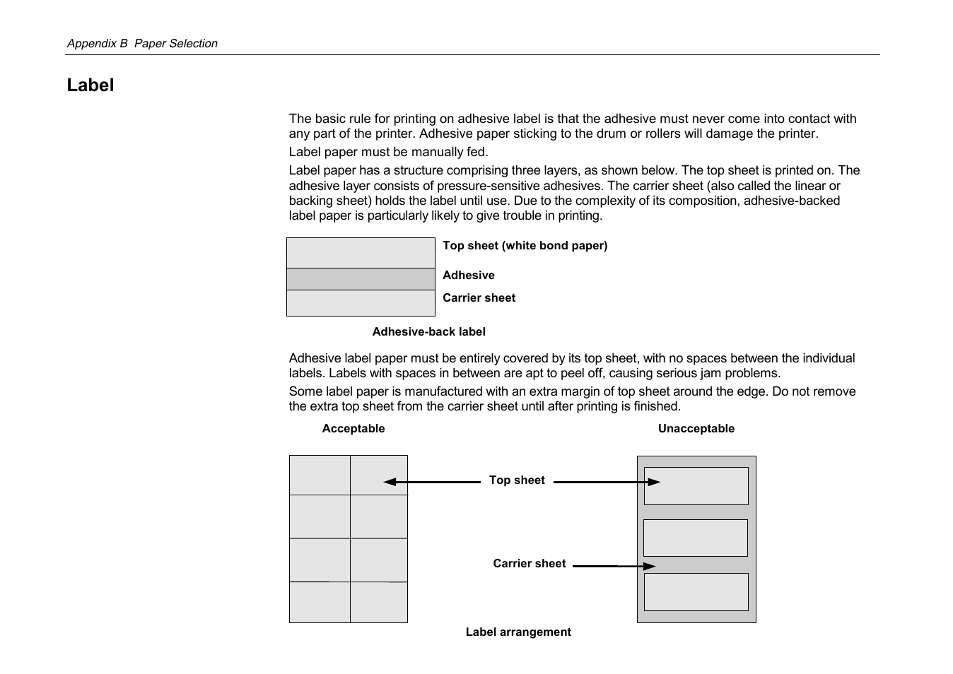 B-12, Label | Kyocera DP-3600 User Manual | Page 220 / 250