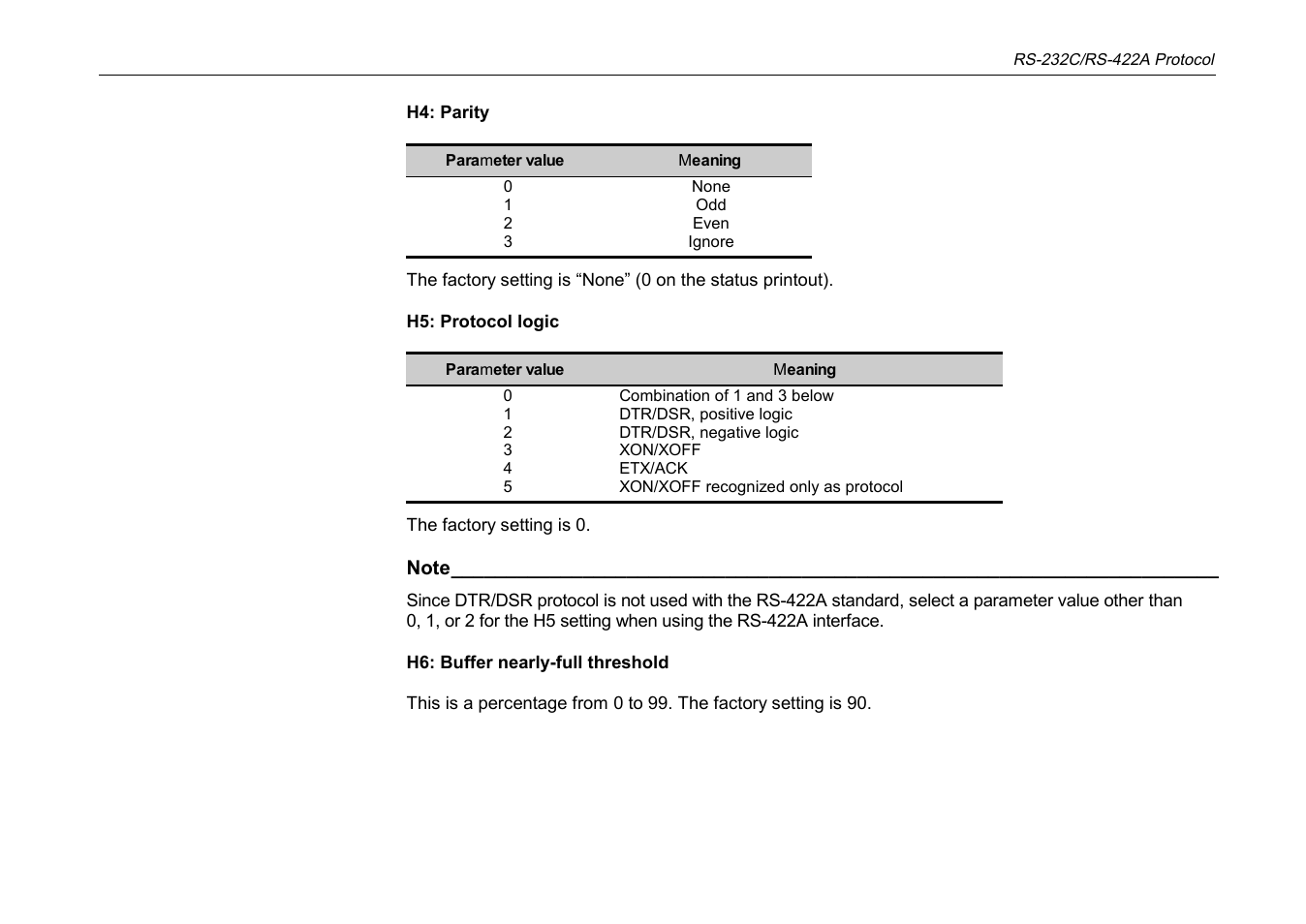 C-15 | Kyocera DP-3600 User Manual | Page 236 / 250