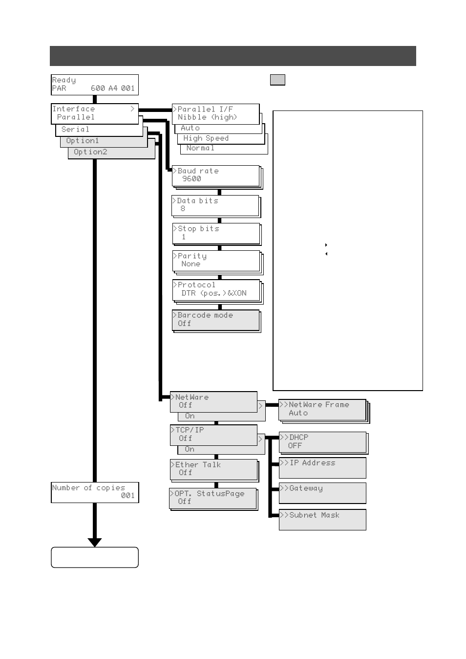 Mode select menu | Kyocera DP-3600 User Manual | Page 244 / 250