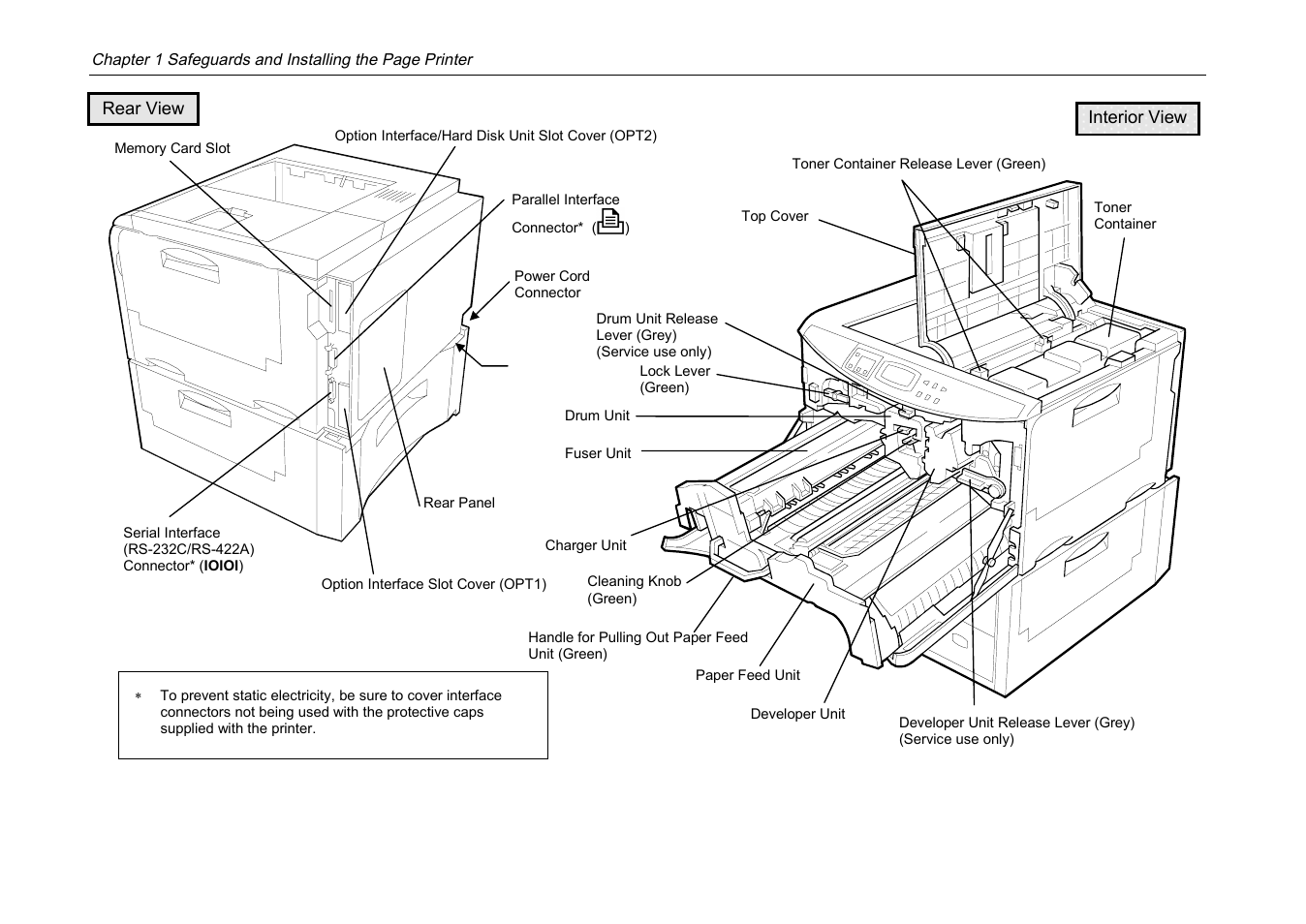 Kyocera DP-3600 User Manual | Page 33 / 250