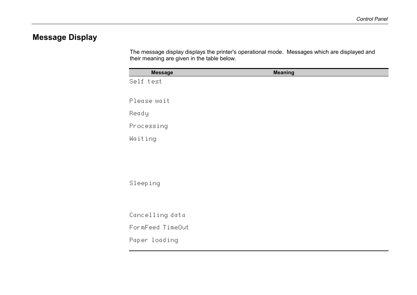 Message display | Kyocera DP-3600 User Manual | Page 71 / 250