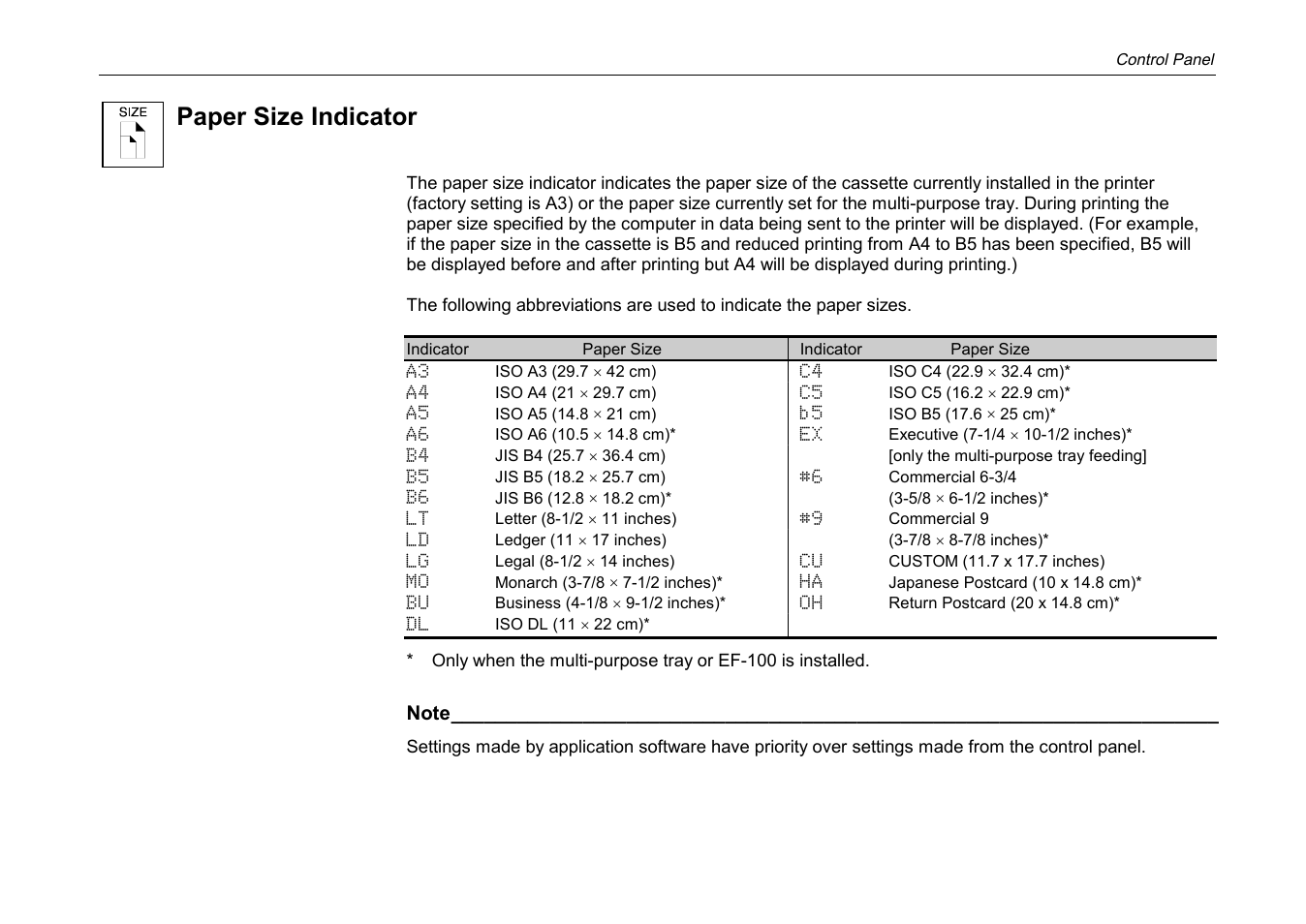 Paper size indicator | Kyocera DP-3600 User Manual | Page 73 / 250