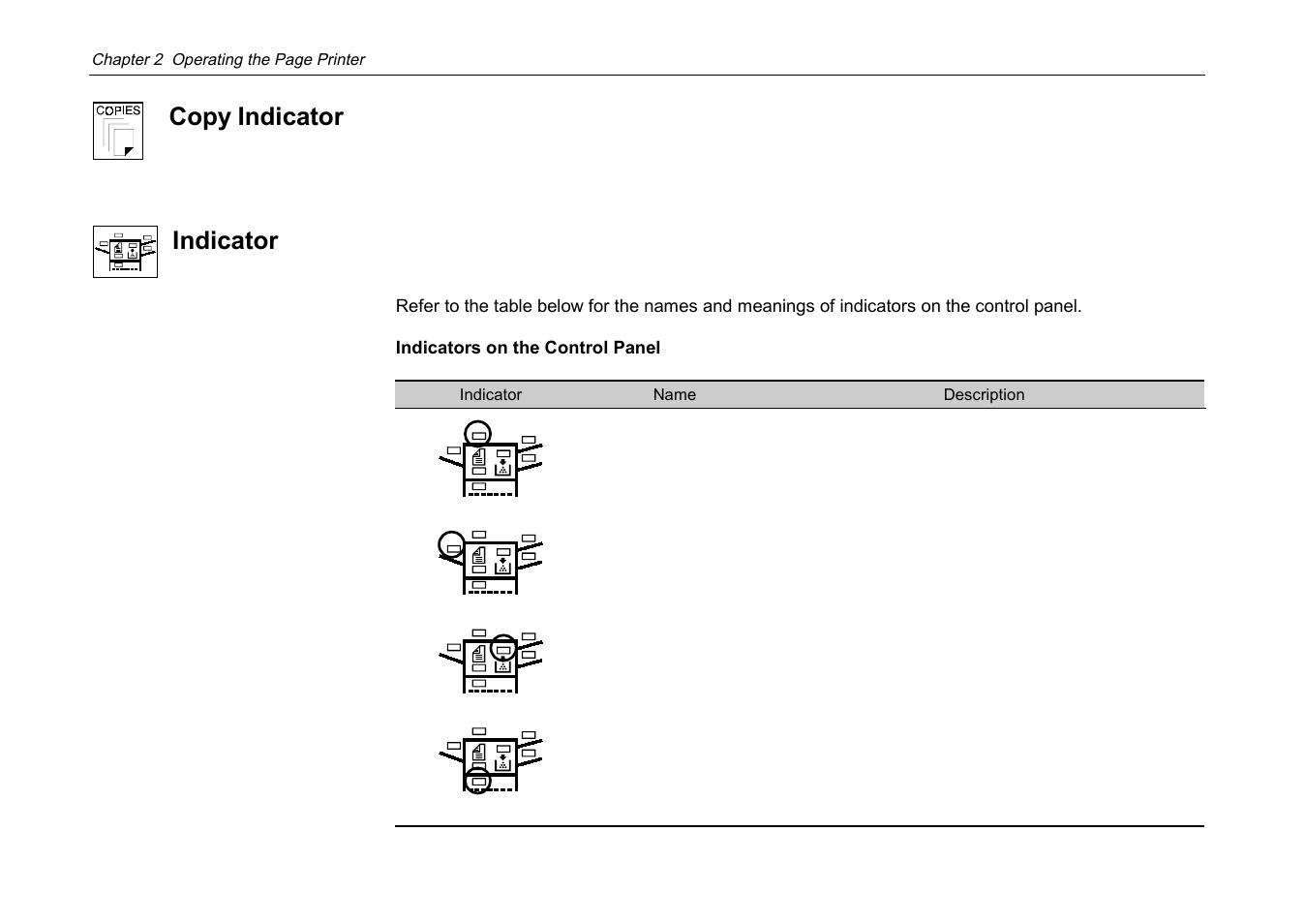 Copy indicator, Indicator | Kyocera DP-3600 User Manual | Page 74 / 250