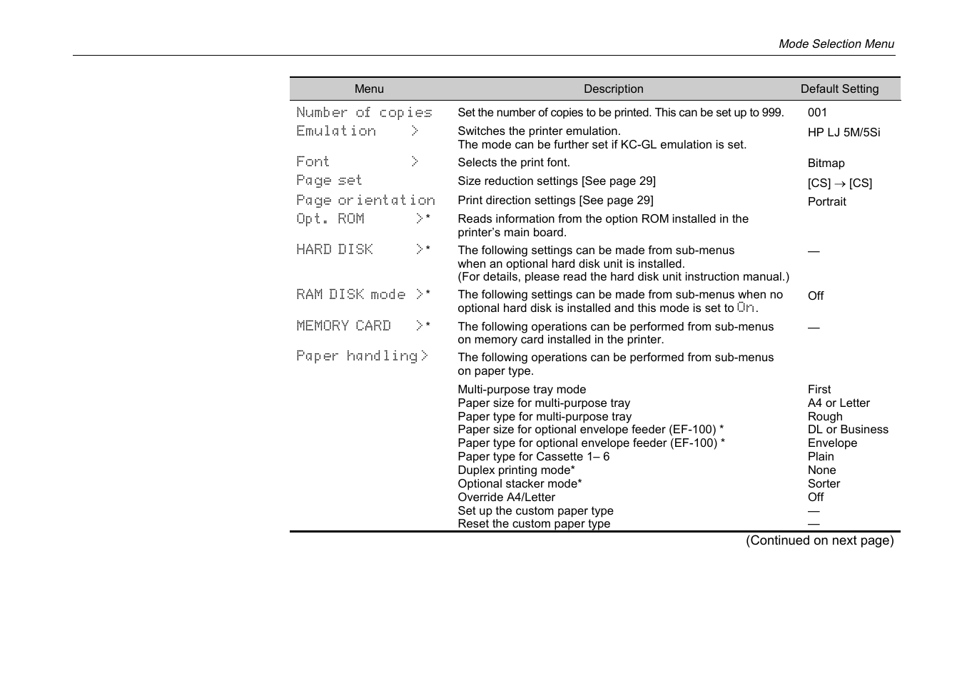 Kyocera DP-3600 User Manual | Page 93 / 250