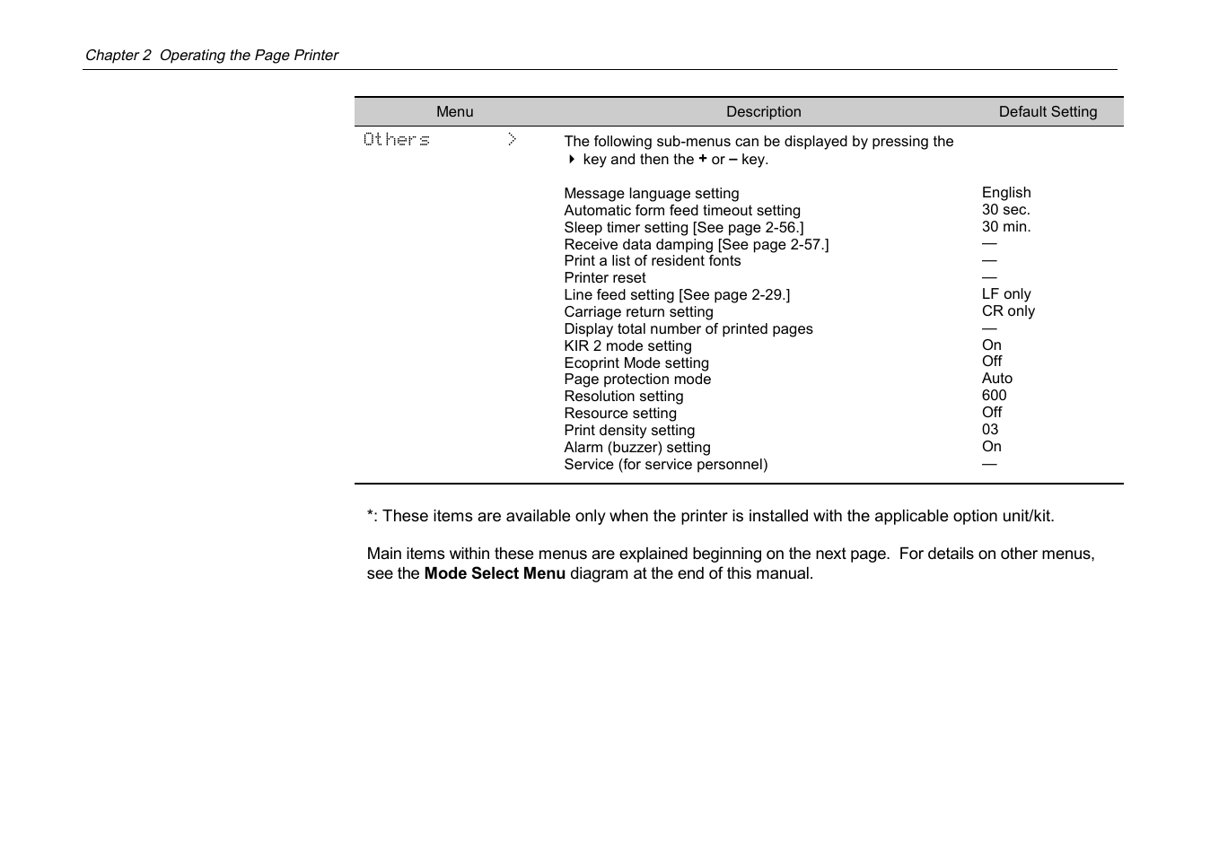 Kyocera DP-3600 User Manual | Page 94 / 250