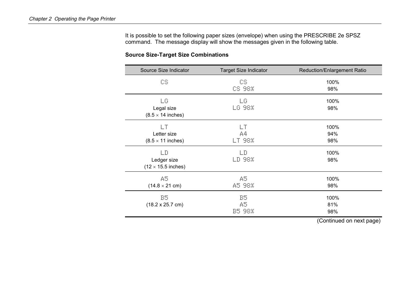 Kyocera DP-3600 User Manual | Page 98 / 250