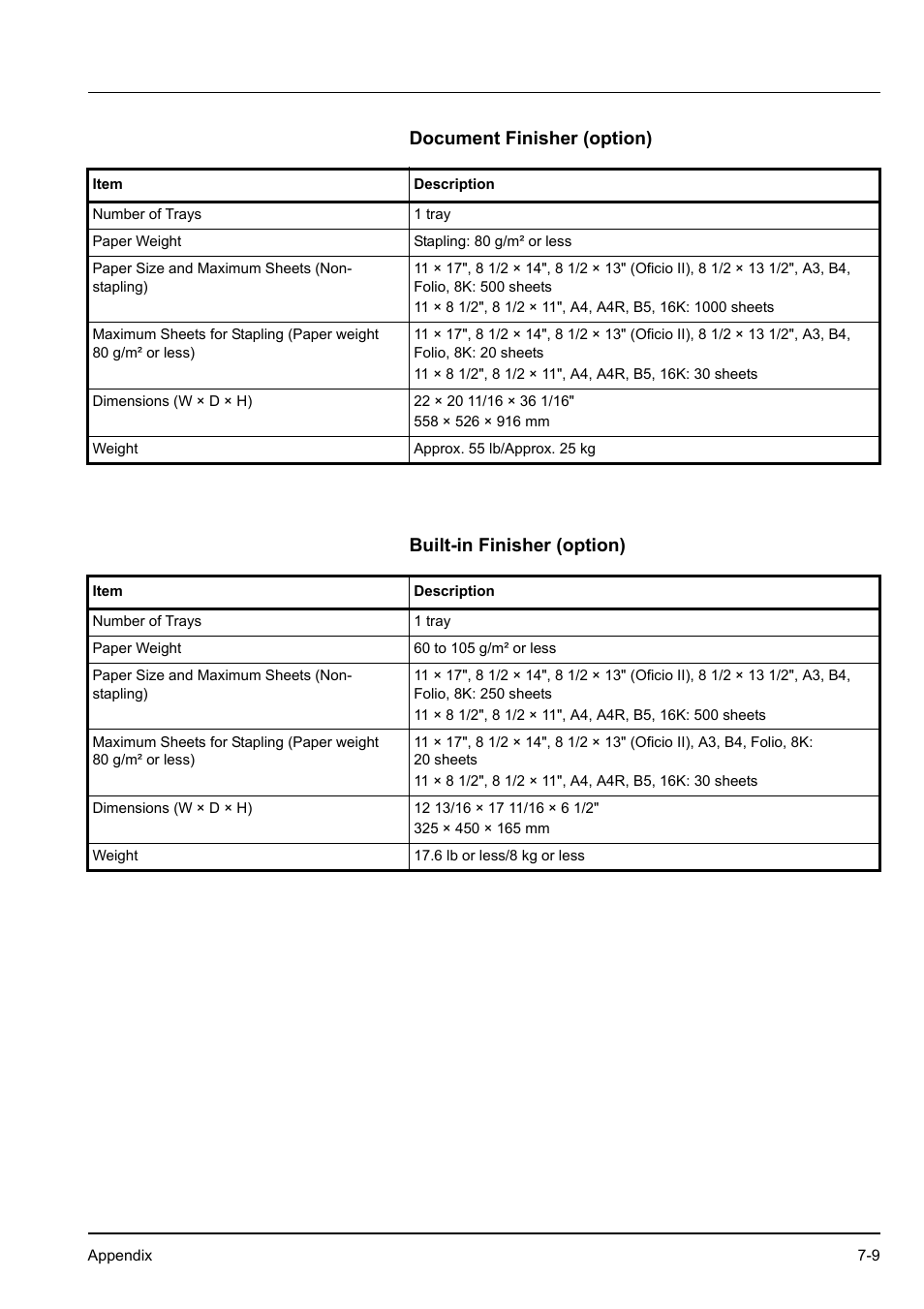 Document finisher (option), Built-in finisher (option) | Kyocera KM-2540 User Manual | Page 111 / 119