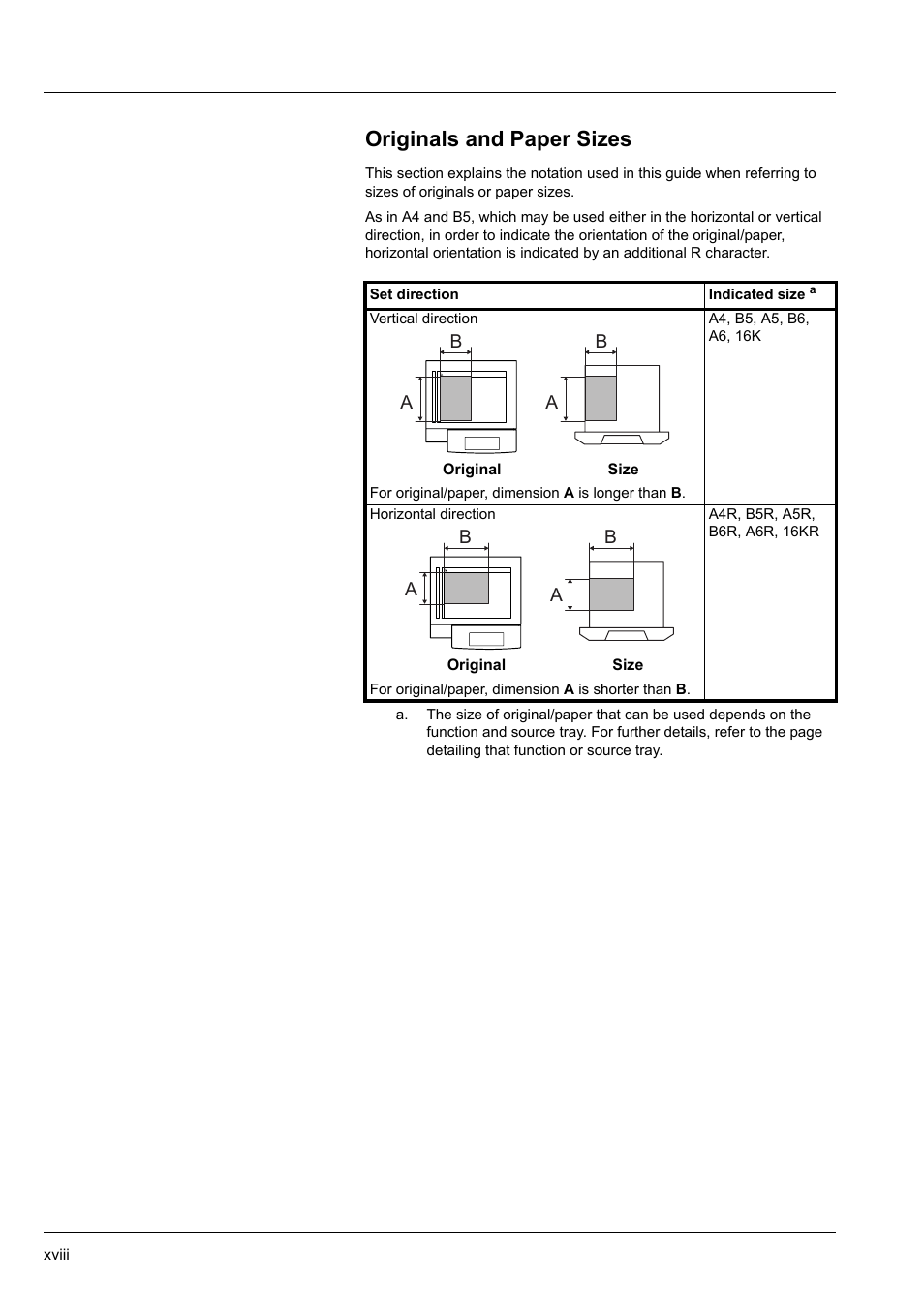 Originals and paper sizes, Xviii | Kyocera KM-2540 User Manual | Page 20 / 119