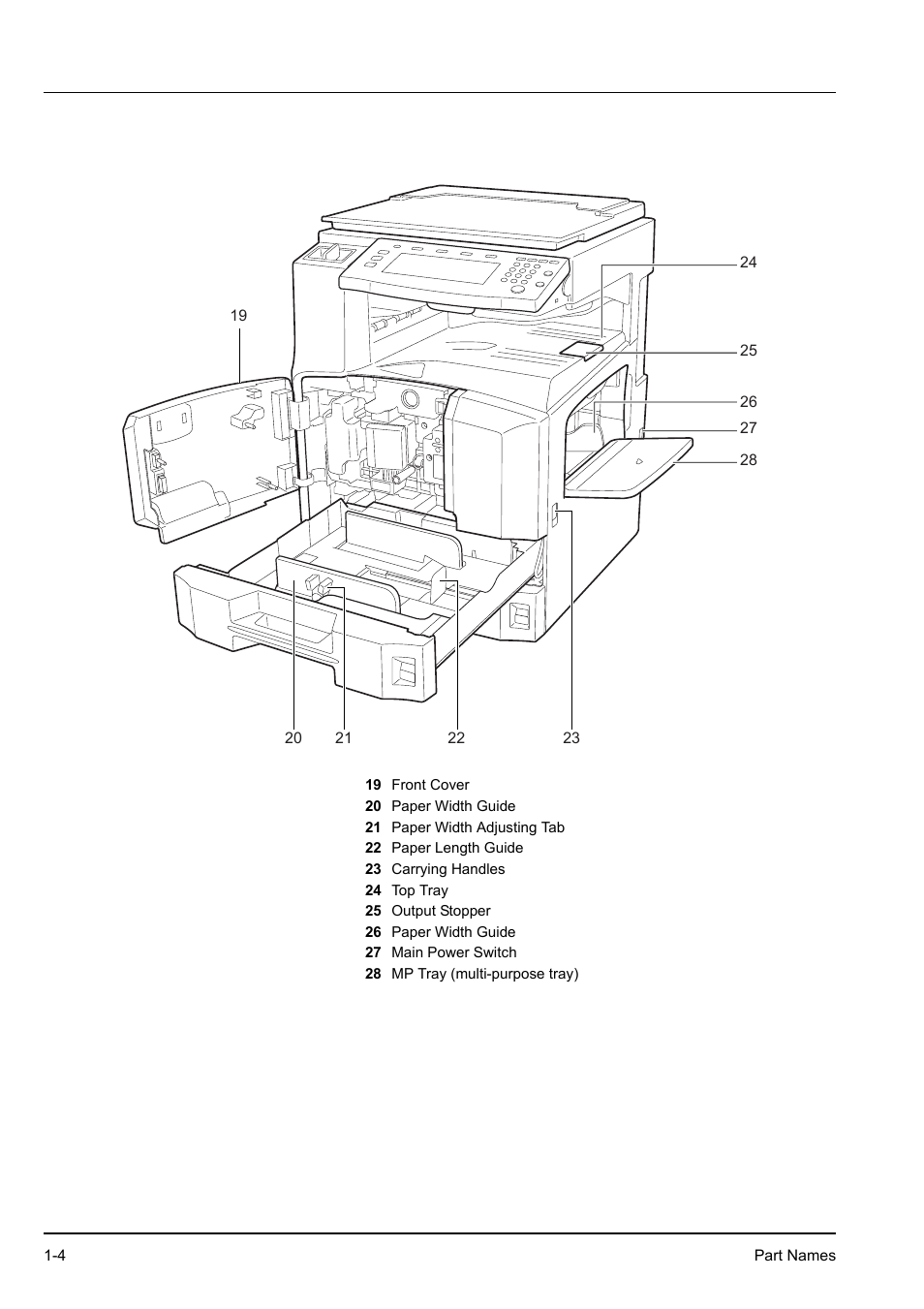 Kyocera KM-2540 User Manual | Page 24 / 119