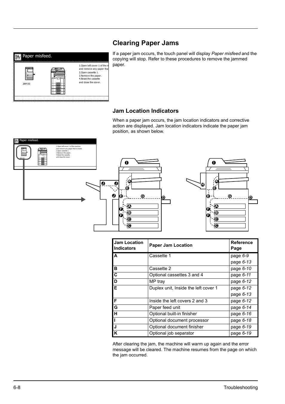 Clearing paper jams, Jam location indicators, Clearing paper jams -8 | Jam location indicators -8 | Kyocera KM-2540 User Manual | Page 90 / 119