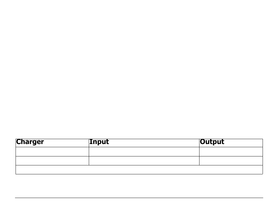 E911 mandates, Battery and charger specifications | Kyocera BLADE 82-K5483-1EN User Manual | Page 15 / 143