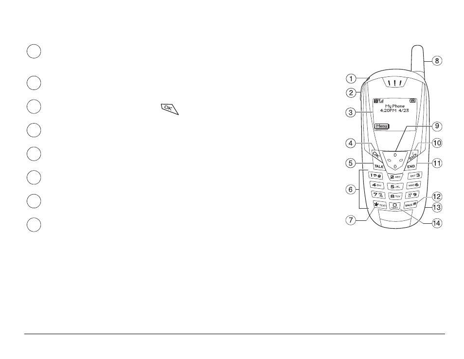 Getting to know your phone | Kyocera BLADE 82-K5483-1EN User Manual | Page 33 / 143