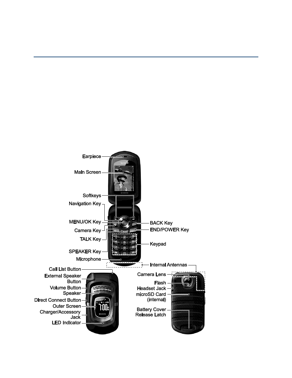 Get started, Your phone at a glance | Kyocera DuraMax User Manual | Page 10 / 143