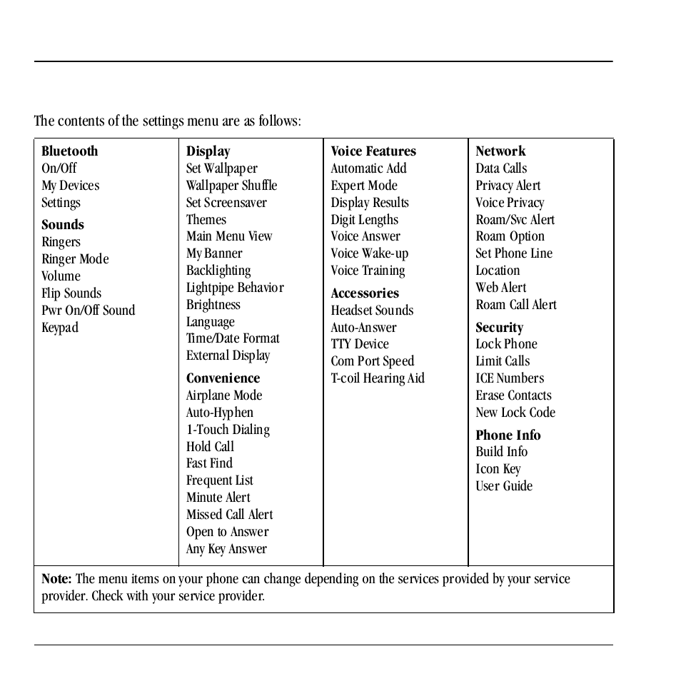 9 settings, Settings menu, 9settings | Kyocera Neo E1100 User Manual | Page 48 / 89