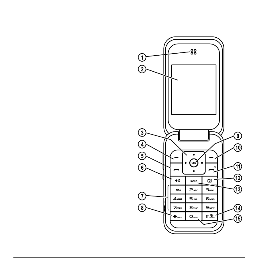 Kyocera Tempo E2000 User Manual | Page 12 / 94