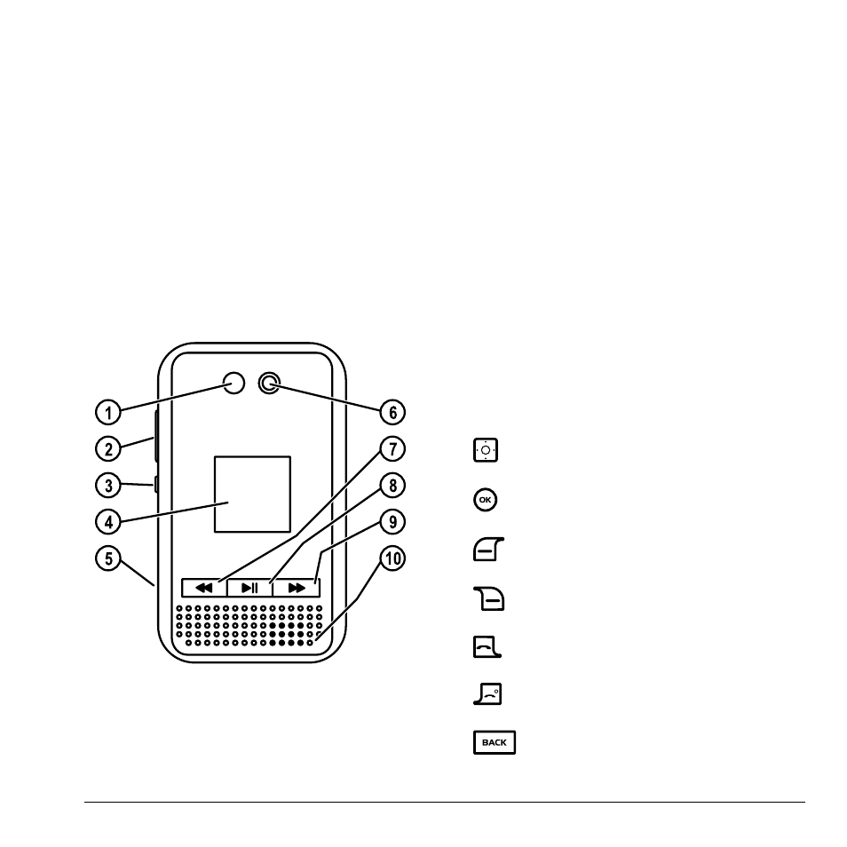 Common keys | Kyocera Tempo E2000 User Manual | Page 13 / 94