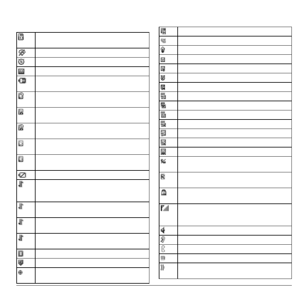 Screen icons | Kyocera Domino S1310 User Manual | Page 13 / 76