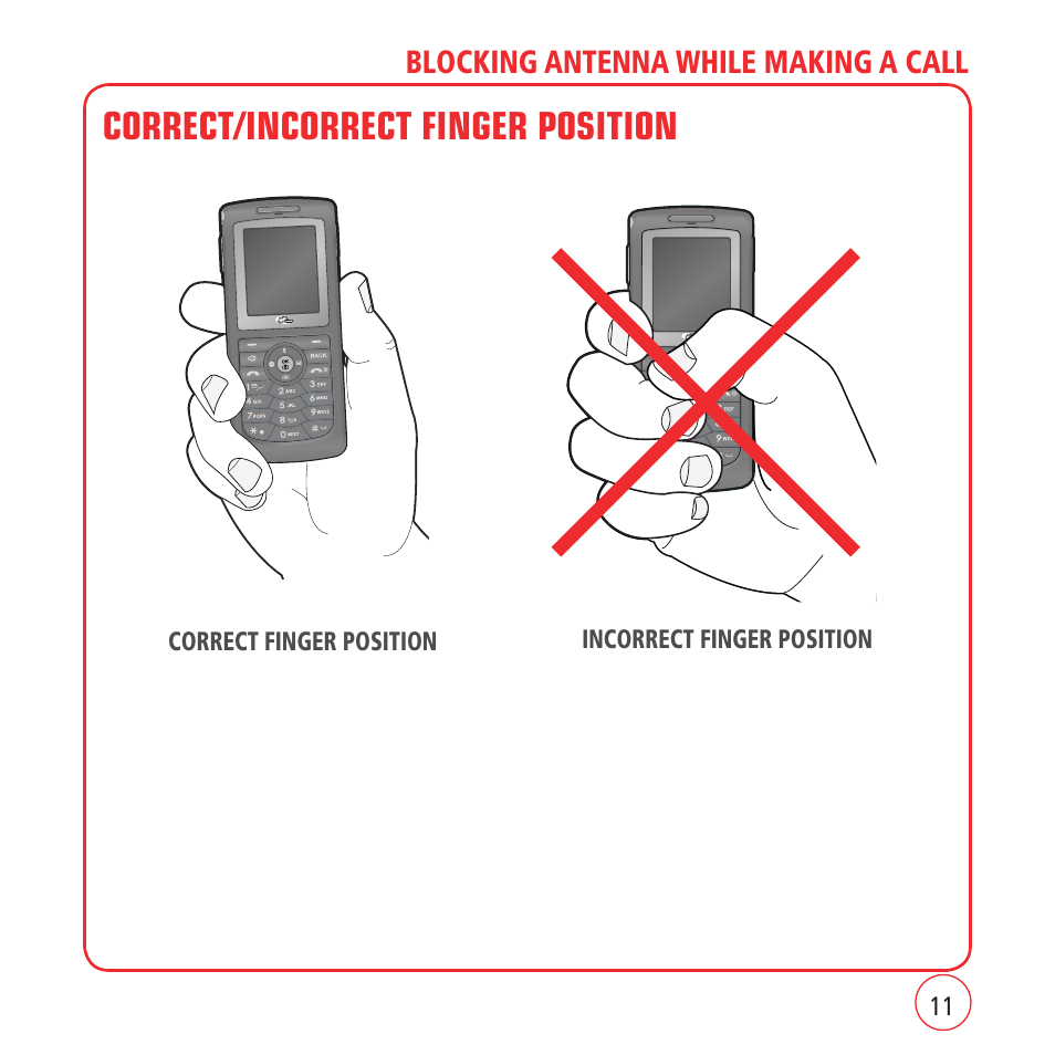 Correct/incorrect finger position | Kyocera VM1450 User Manual | Page 11 / 148