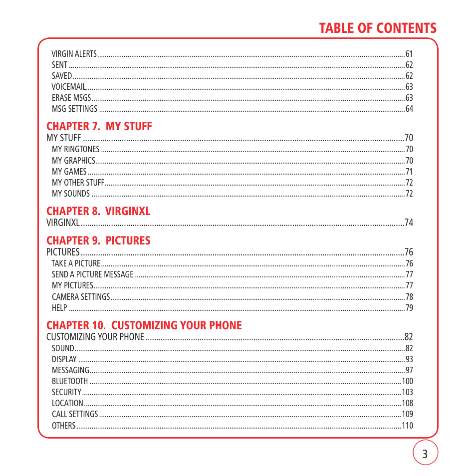 Kyocera VM1450 User Manual | Page 3 / 148