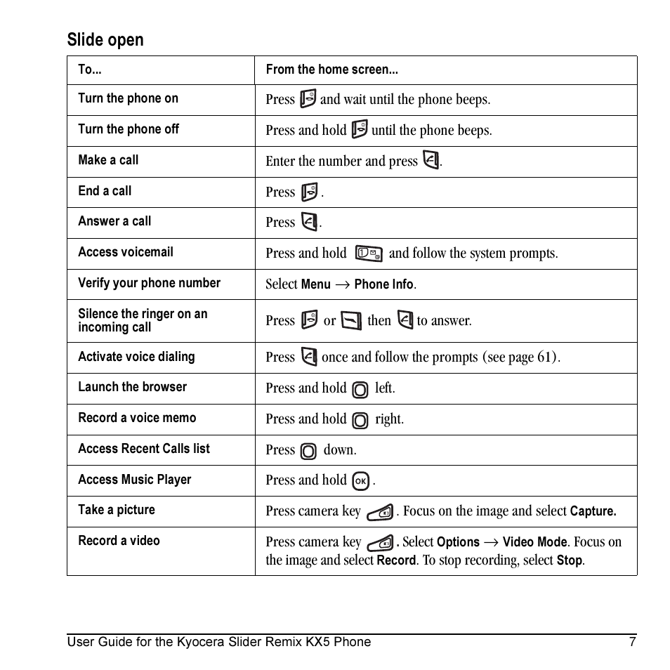 Slide open | Kyocera KX5 User Manual | Page 15 / 80