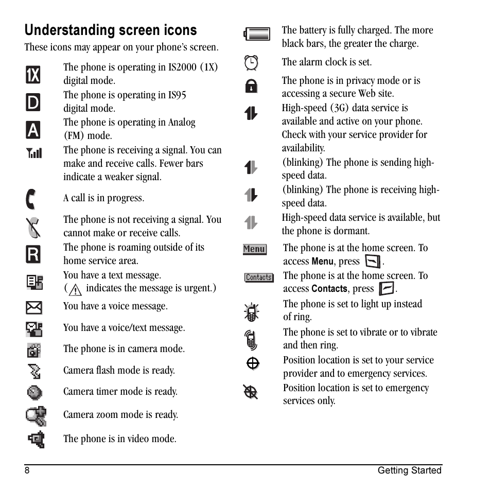 Understanding screen icons | Kyocera KX5 User Manual | Page 16 / 80