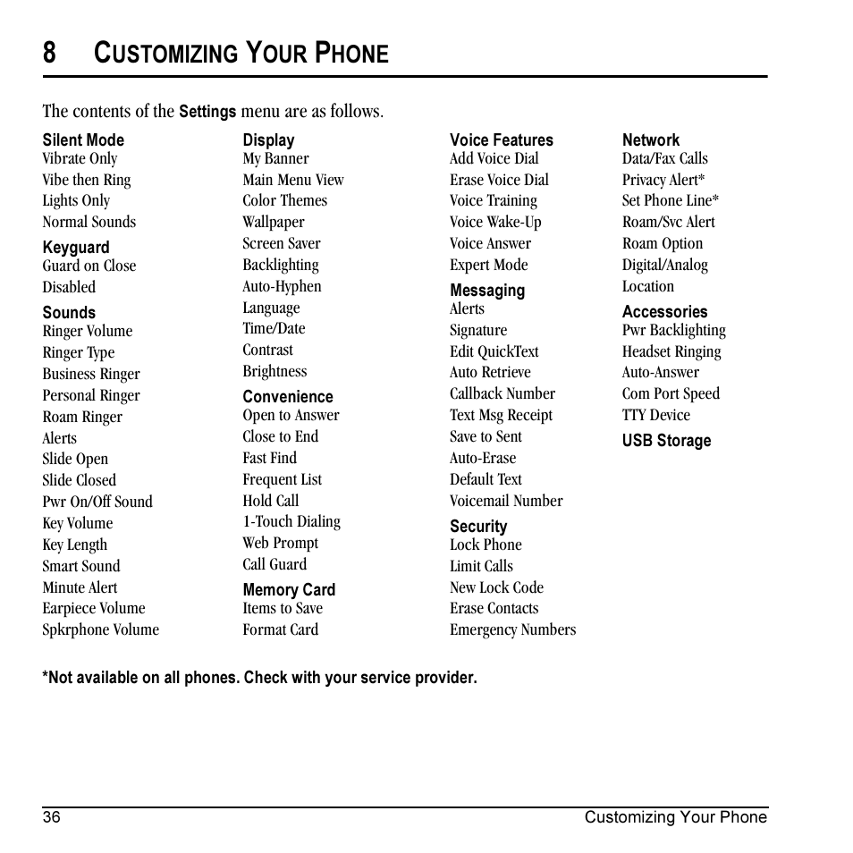 Ustomizing, Hone | Kyocera KX5 User Manual | Page 44 / 80
