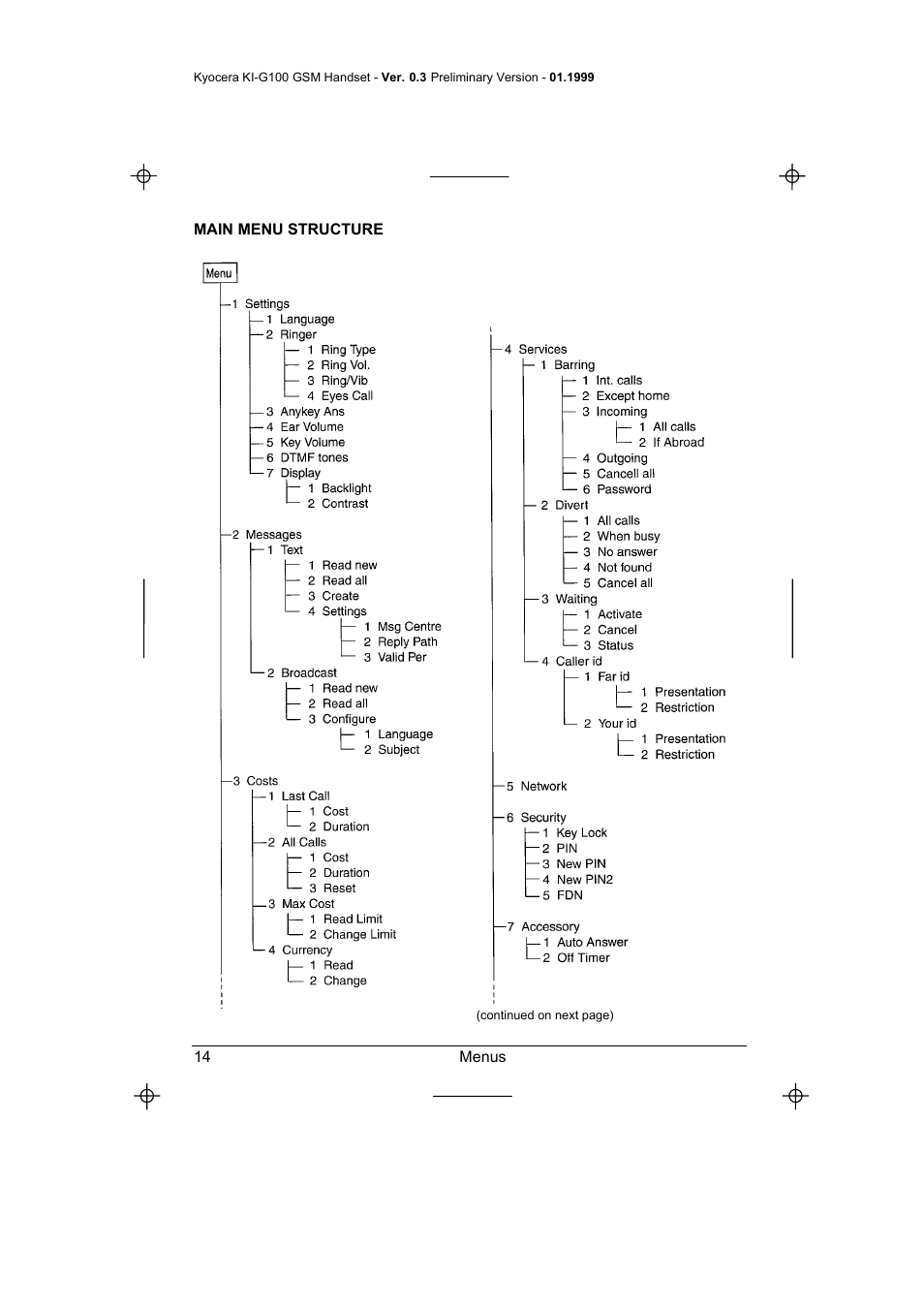 Main menu structure | Kyocera IRIDIUM KI-G100 User Manual | Page 18 / 43
