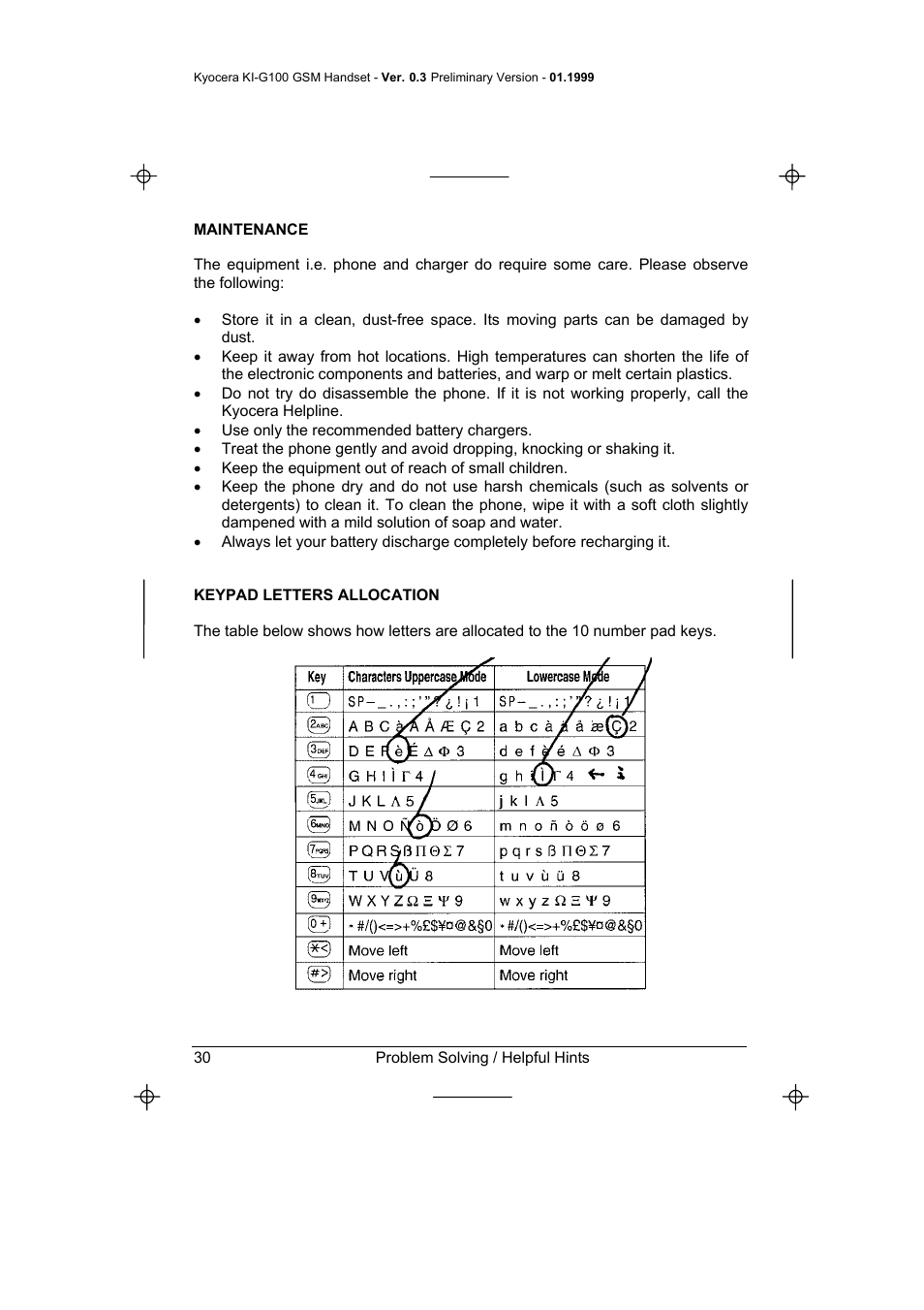 Maintenance, Keypad letters allocation | Kyocera IRIDIUM KI-G100 User Manual | Page 34 / 43