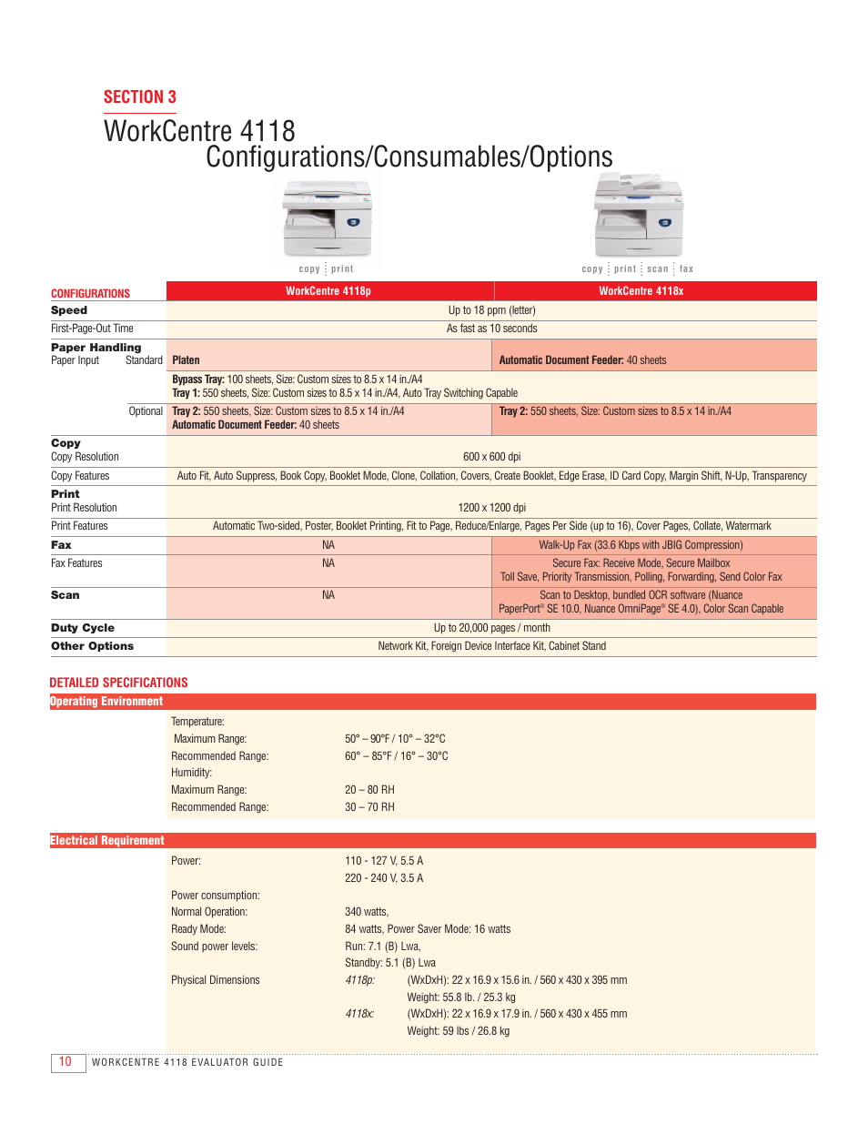 Workcentre 4118 configurations/consumables/options | Kyocera 4118 User Manual | Page 12 / 16